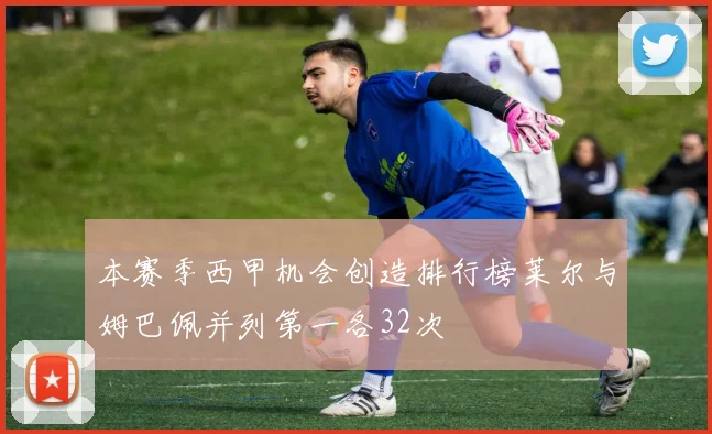 本赛季西甲机会创造排行榜莱尔与姆巴佩并列第一各32次